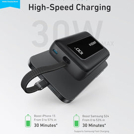 Anker Zolo Powercore 10000 Mah Pd 30W Built-In Usb-C Cable