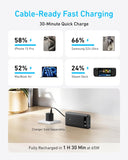 Anker Power Bank 20K 65W Black