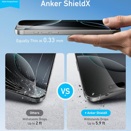 Anker Screen Printing High-Definition Mobile Phone Tempered ShieldX Glass Kit Iphone 16 Pro Clear