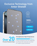 Anker Screen Printing High-Definition Mobile Phone Tempered ShieldX Glass Kit Iphone 16 Pro Clear